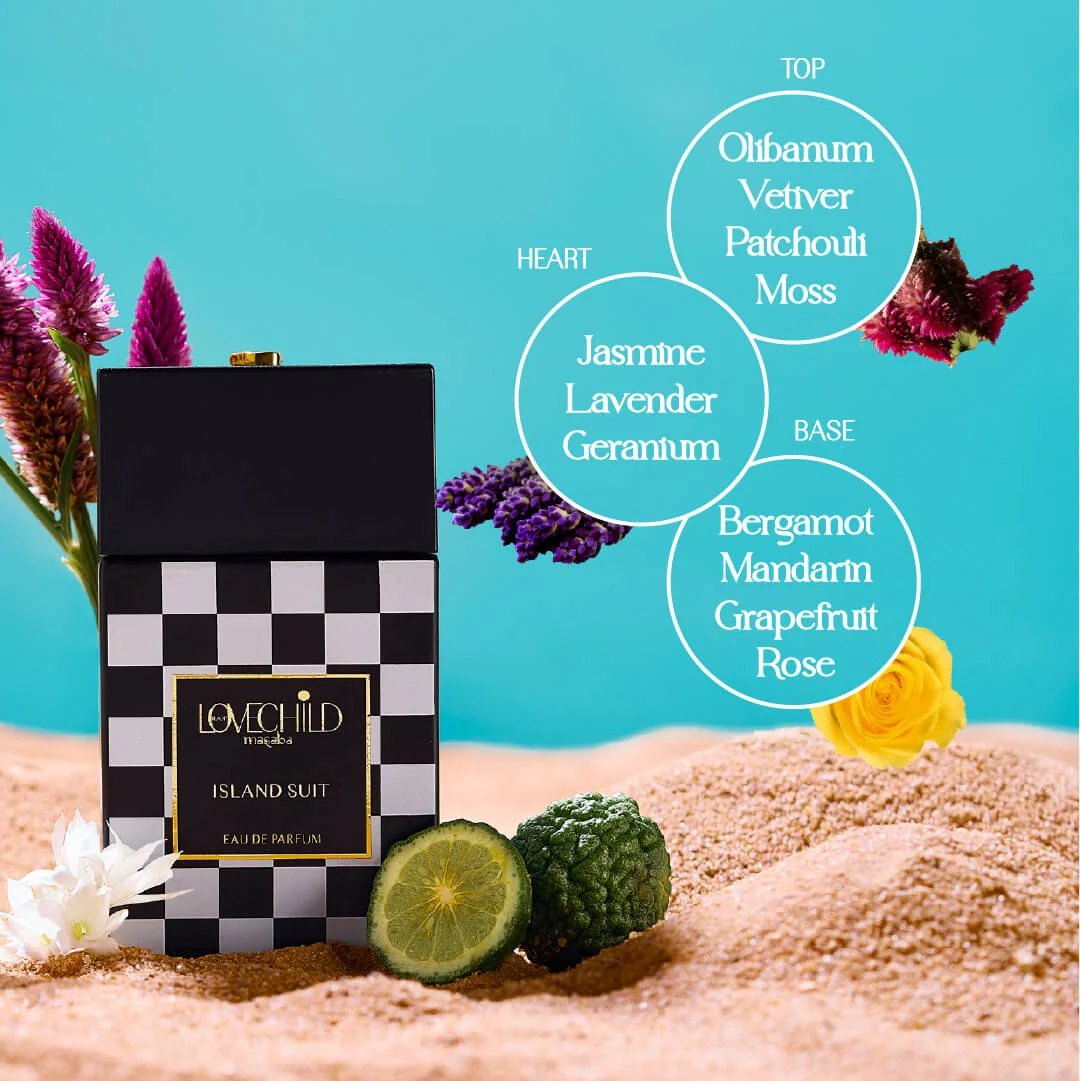 Island Suit- Eau De Parfum  (Musky) Long-lasting Fragrance - Image 3