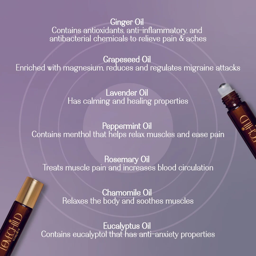 Silence Migraine Relief Oil- Peppermint Oil - Image 4