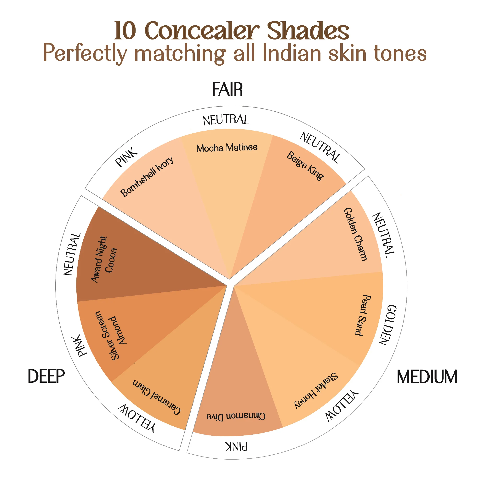 Concealer Cameo - Silver Screen Almond Natural Finish - Image 2