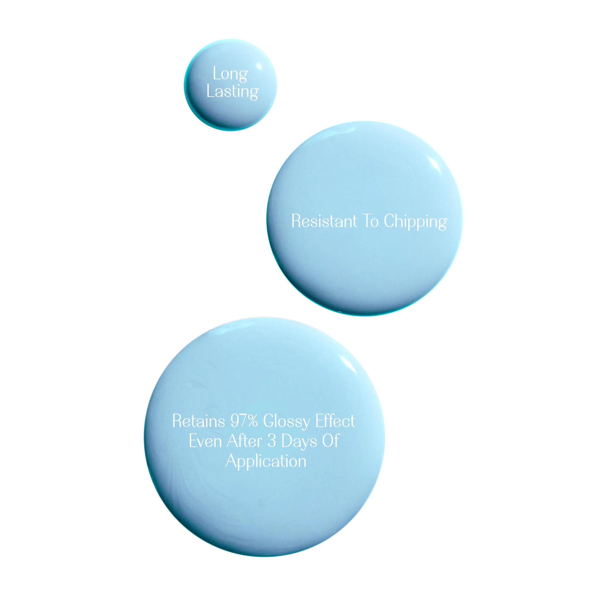 Breathable Nail Polish- Tip Tip (Powder Blue) Glossy & Cool - Image 3